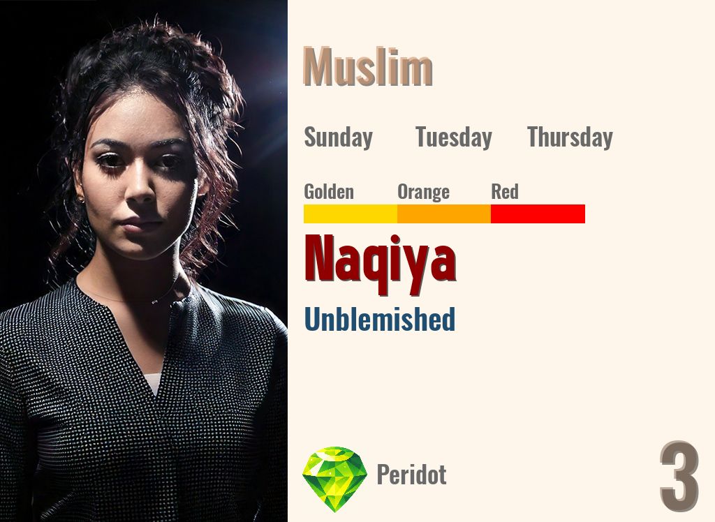 Naqiya