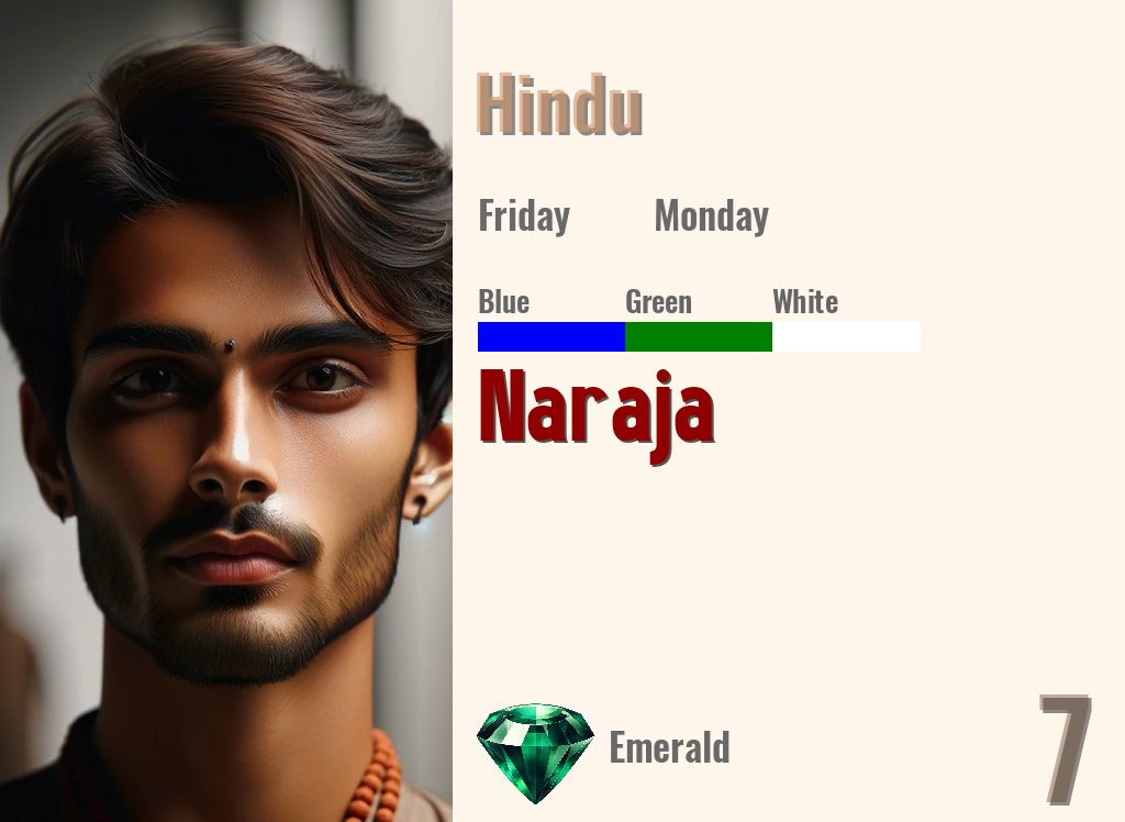 Naraja