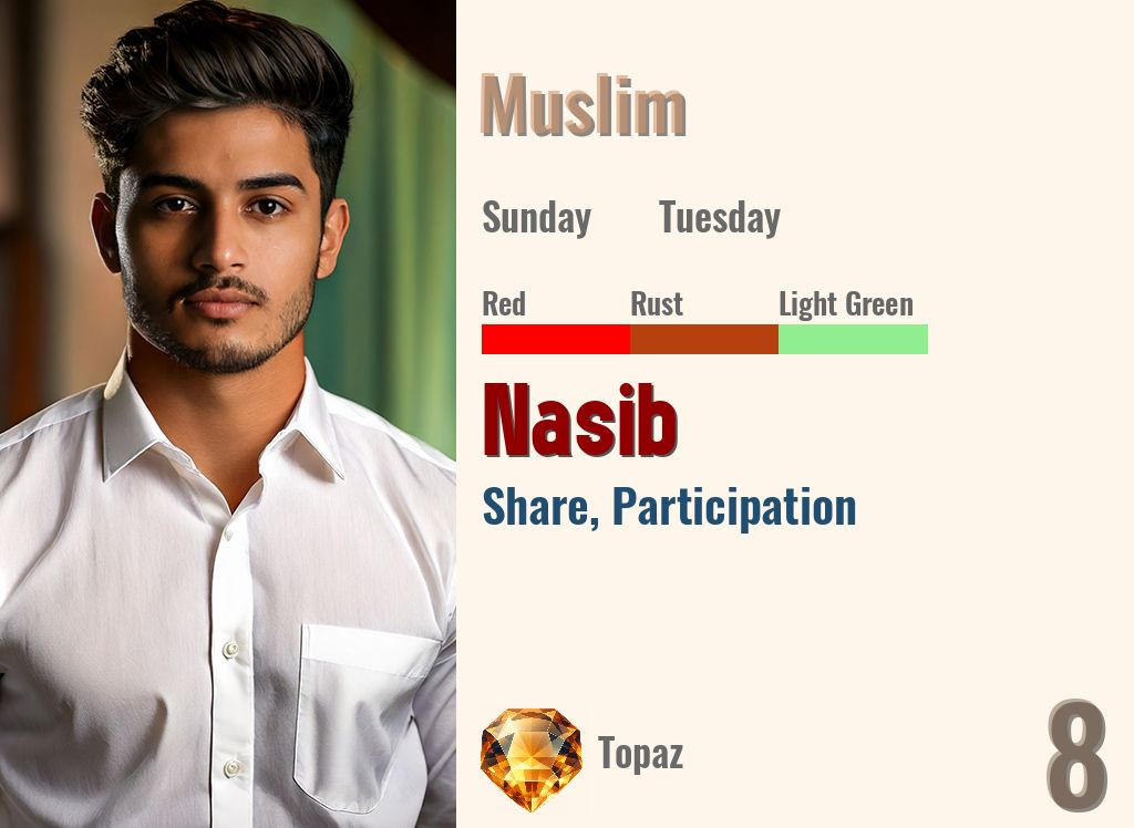 Nasib