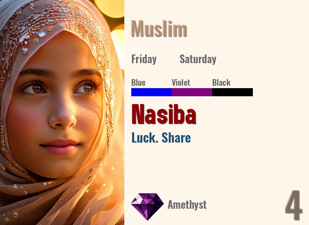 Nasiba