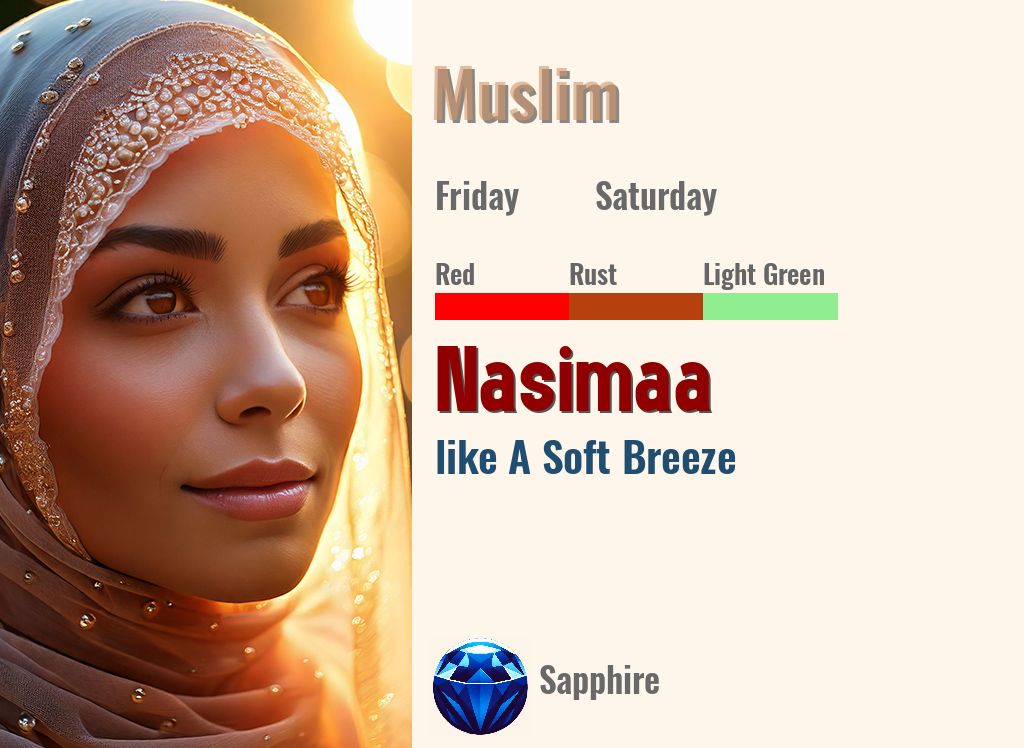 Nasimaa