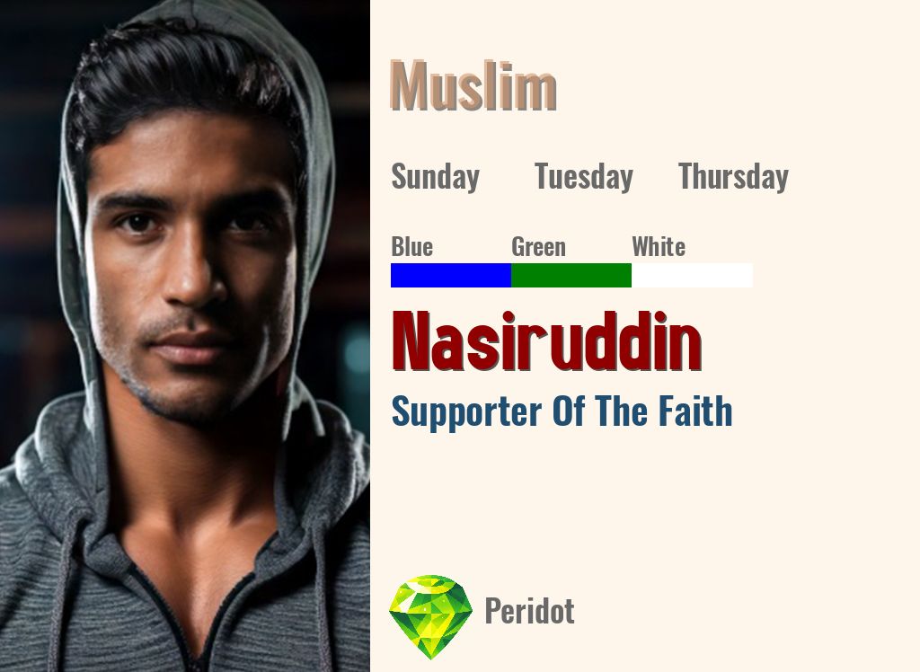 Nasiruddin