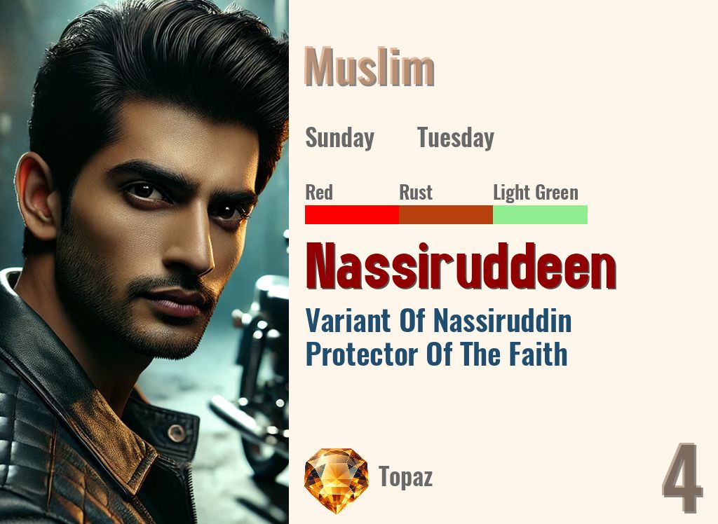 Nassiruddeen