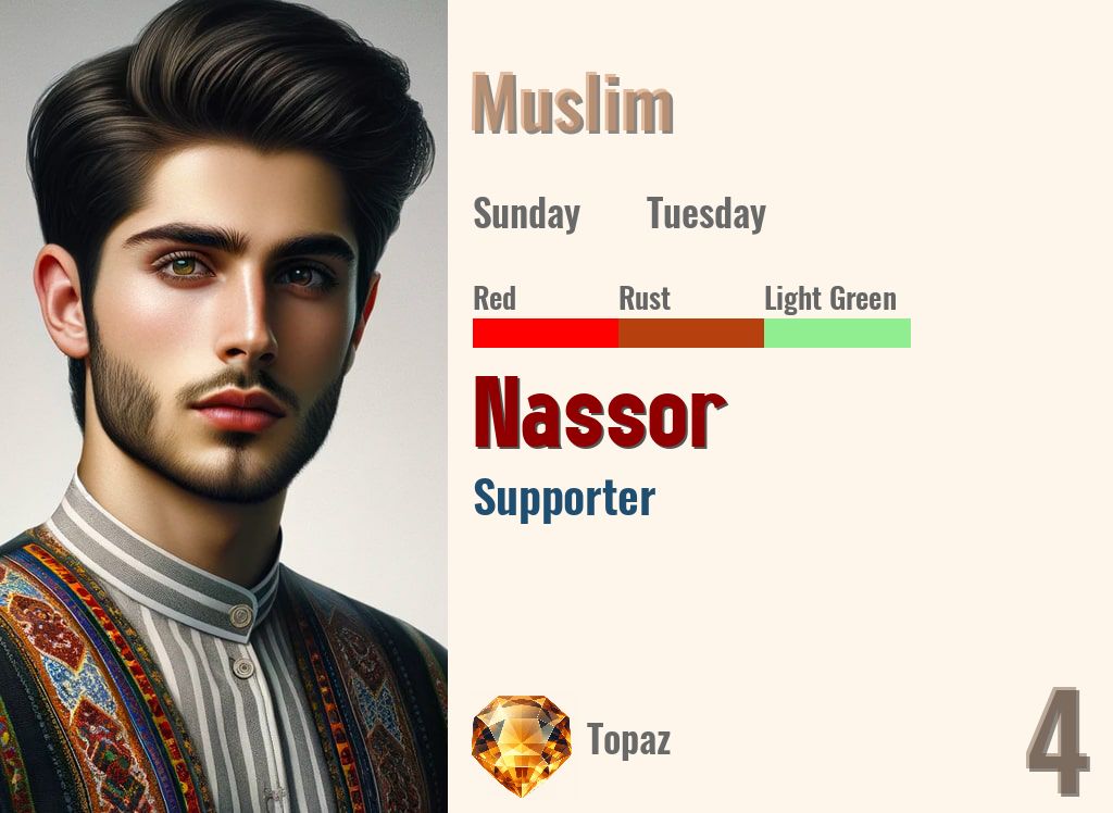Nassor