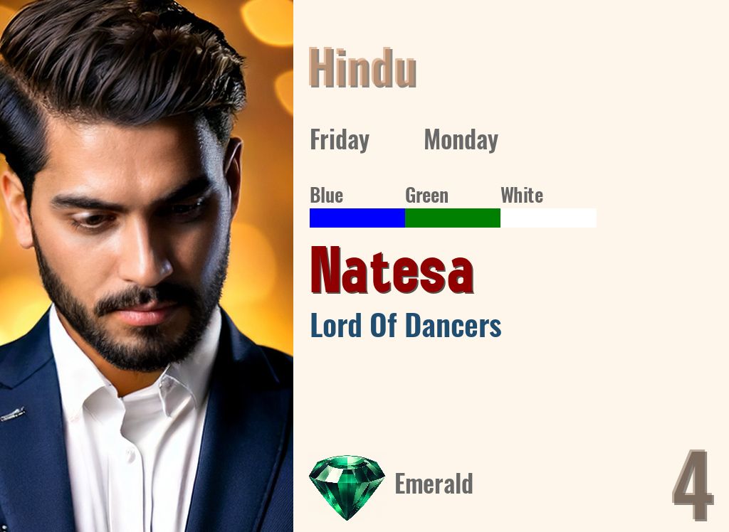 Natesa