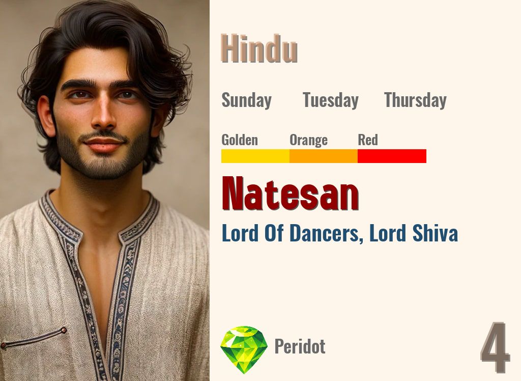 Natesan