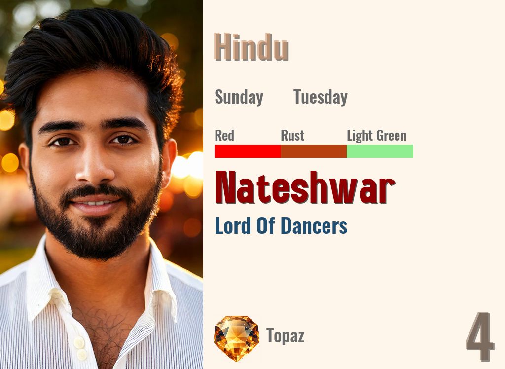 Nateshwar
