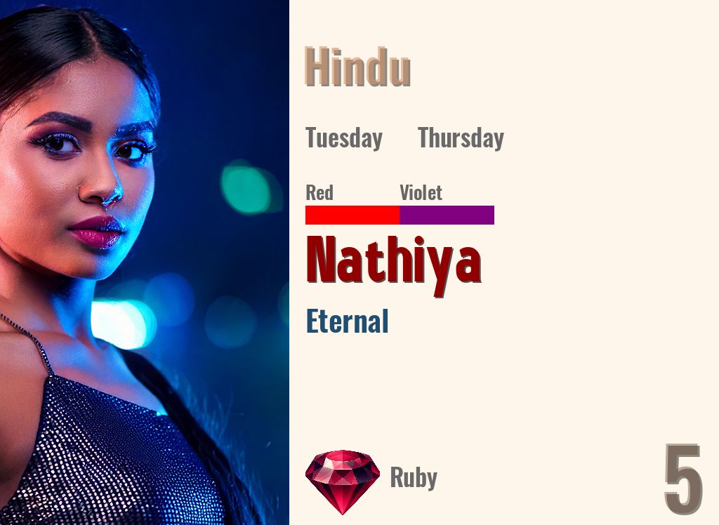 Nathiya