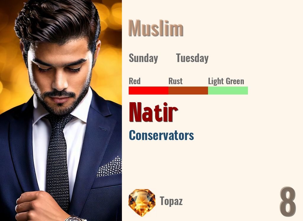 Natir