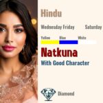 Natkuna