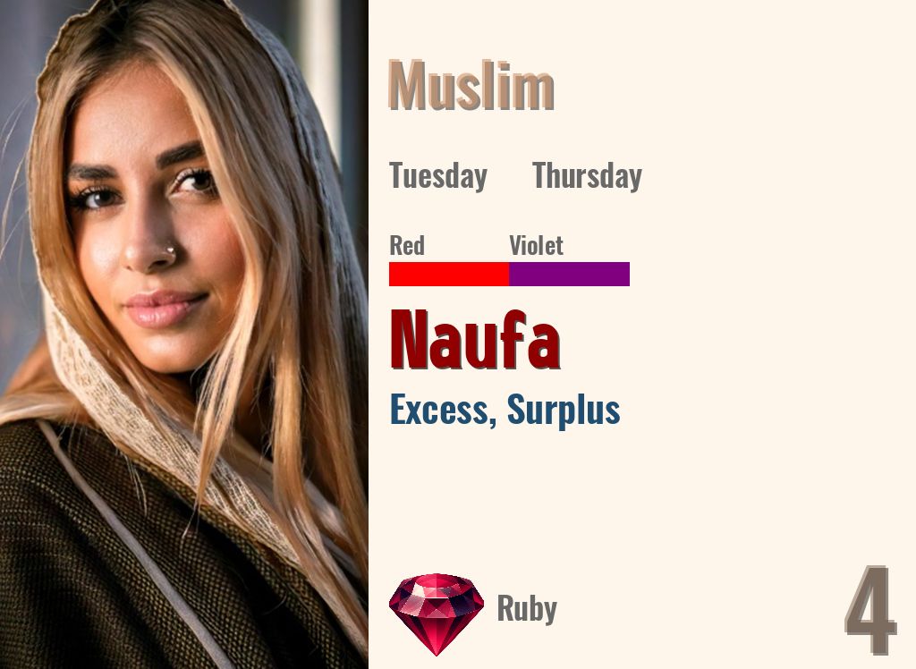 Naufa