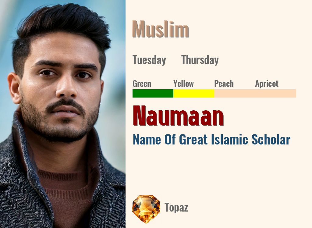 Naumaan