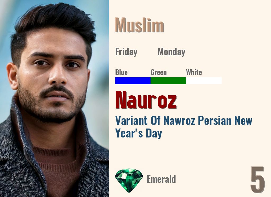 Nauroz