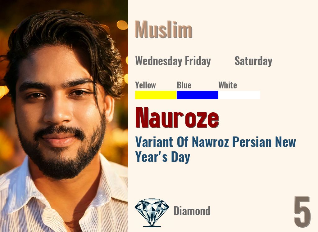 Nauroze