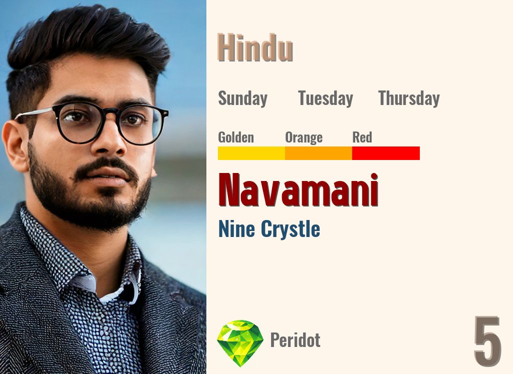 Navamani