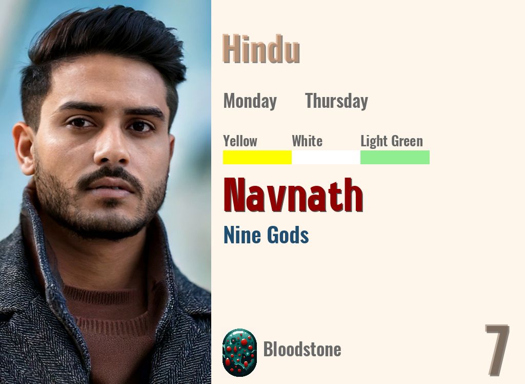 Navnath