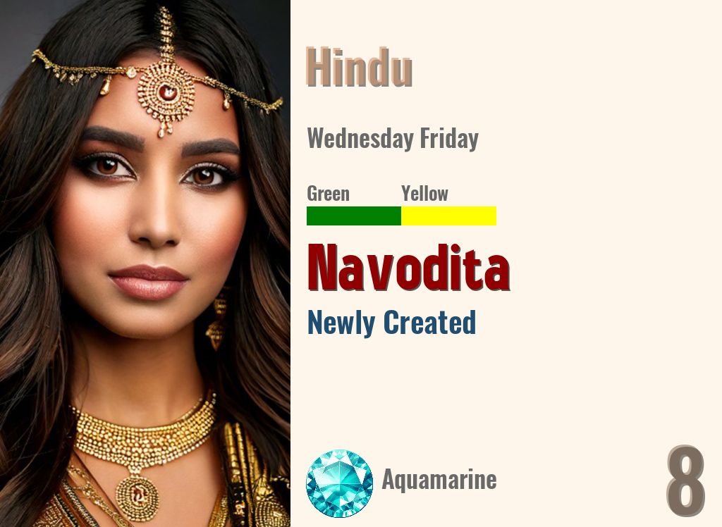 Navodita