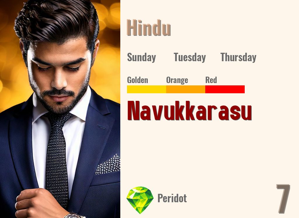 Navukkarasu