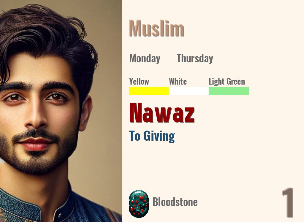 Nawaz