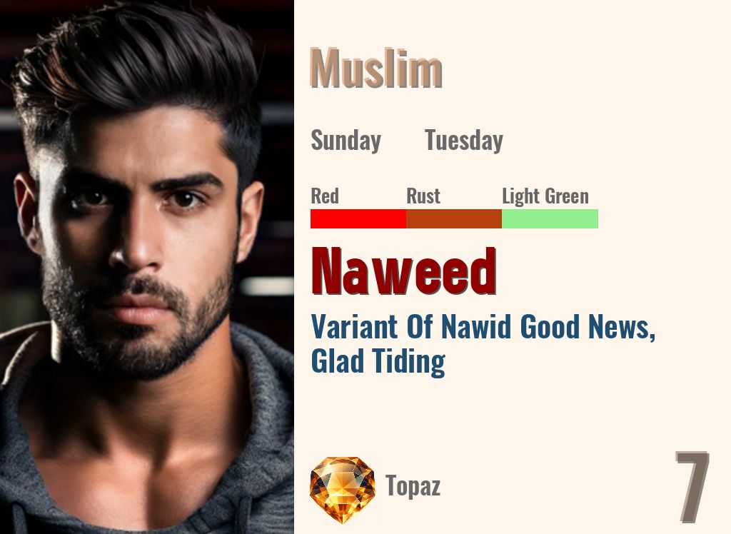 Naweed