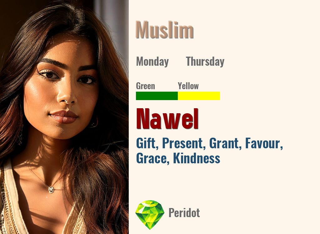 Nawel