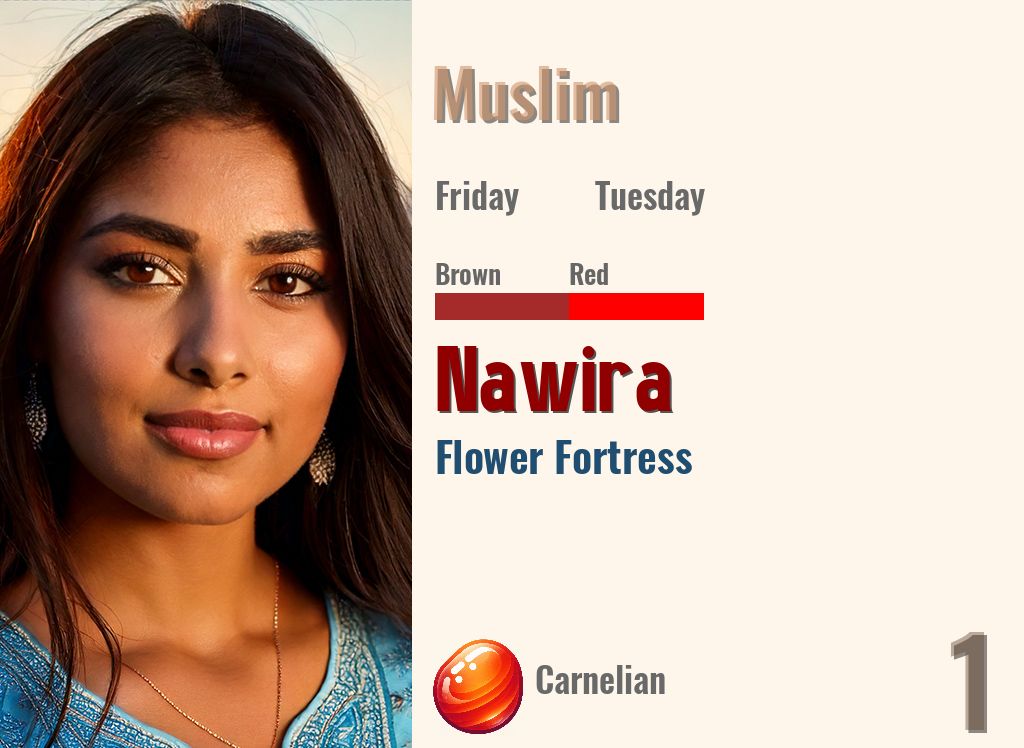 Nawira