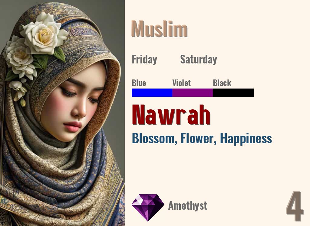 Nawrah