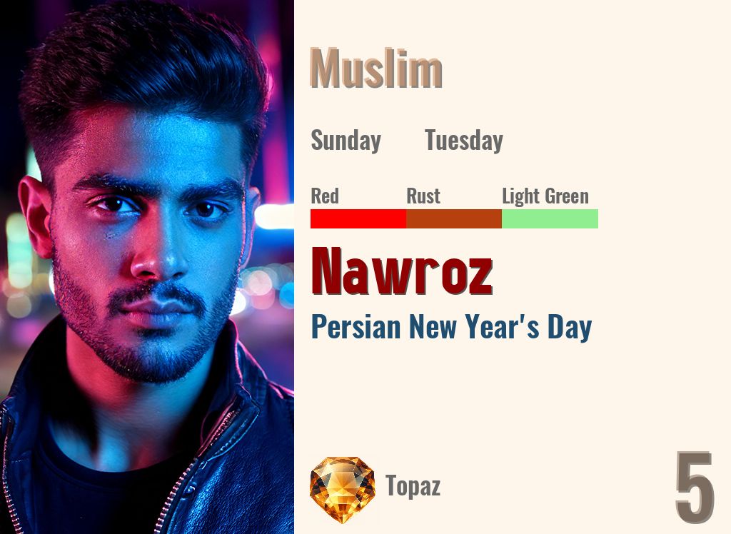 Nawroz