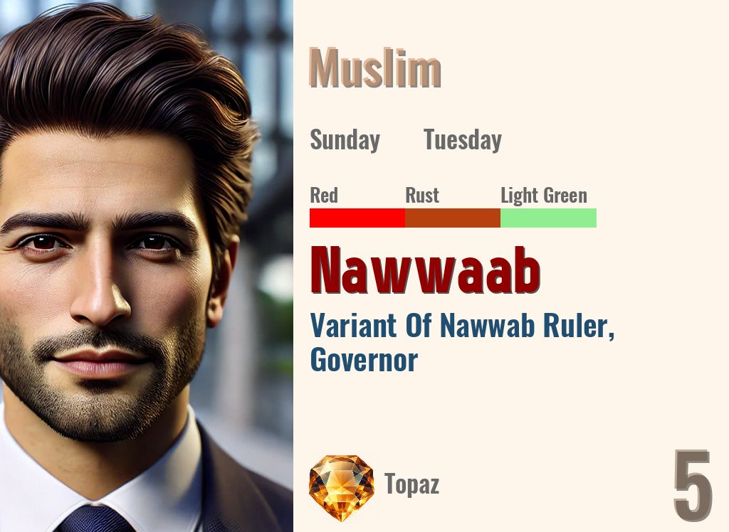 Nawwaab