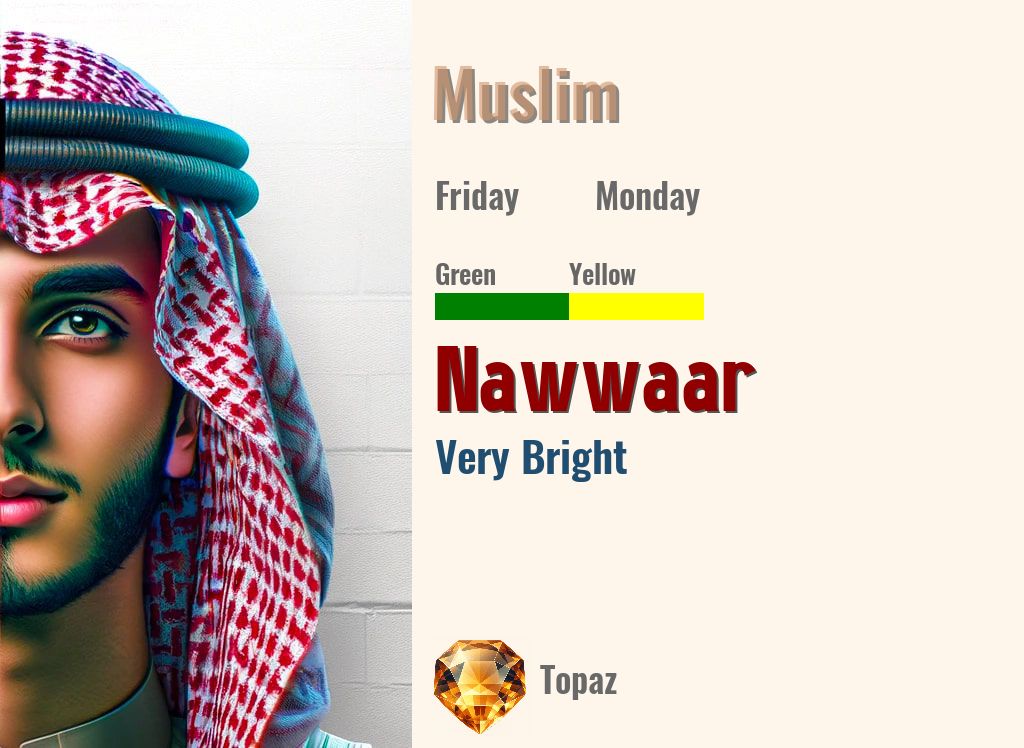 Nawwaar