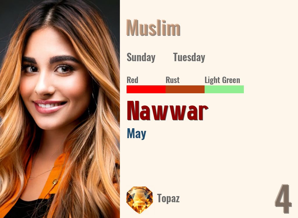 Nawwar