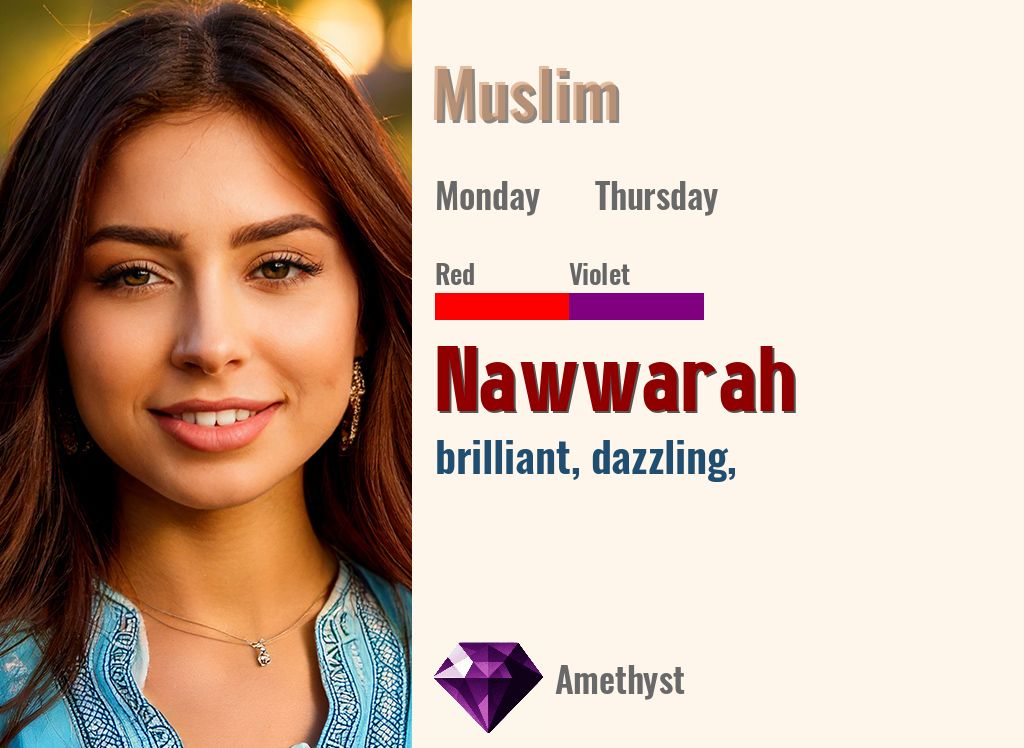 Nawwarah