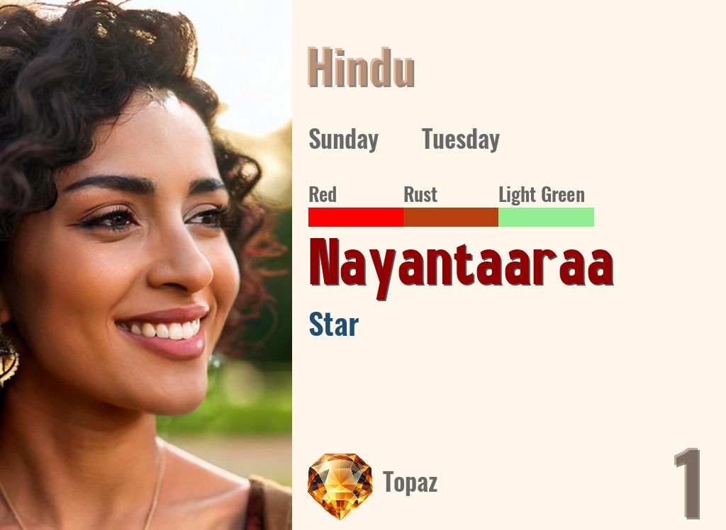 Nayantaaraa