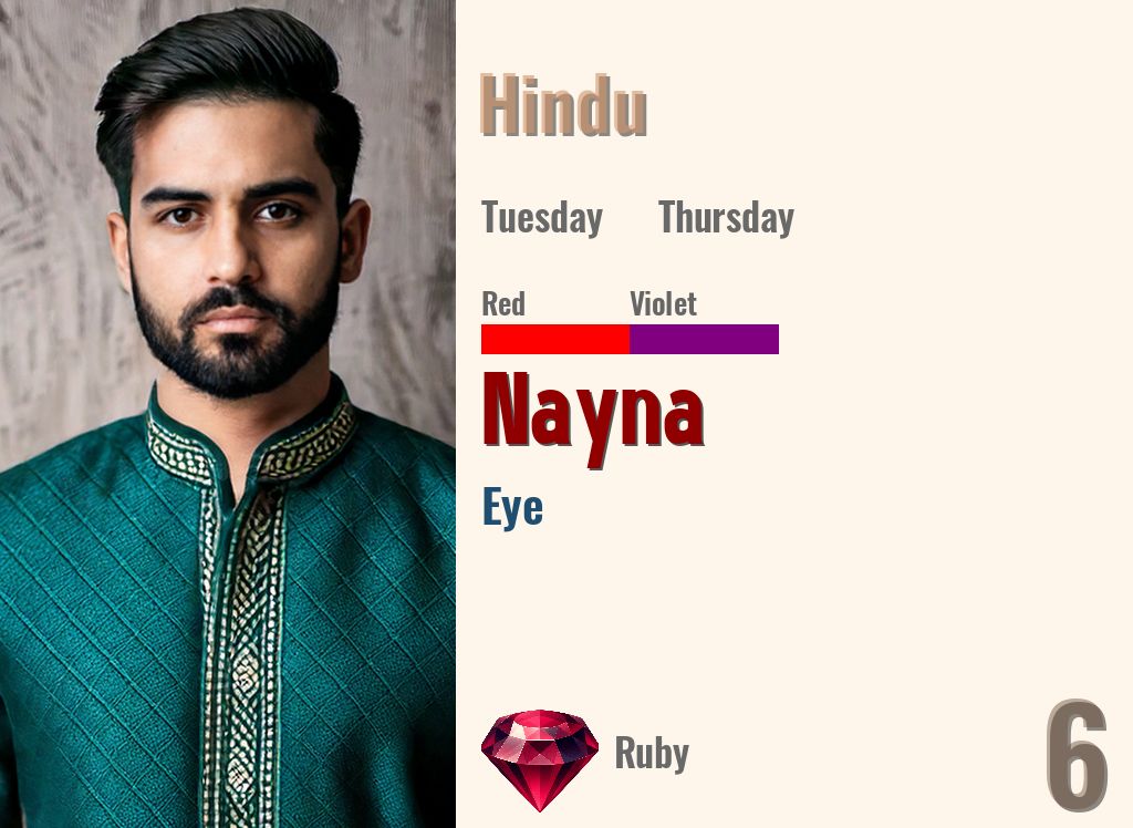 Nayna