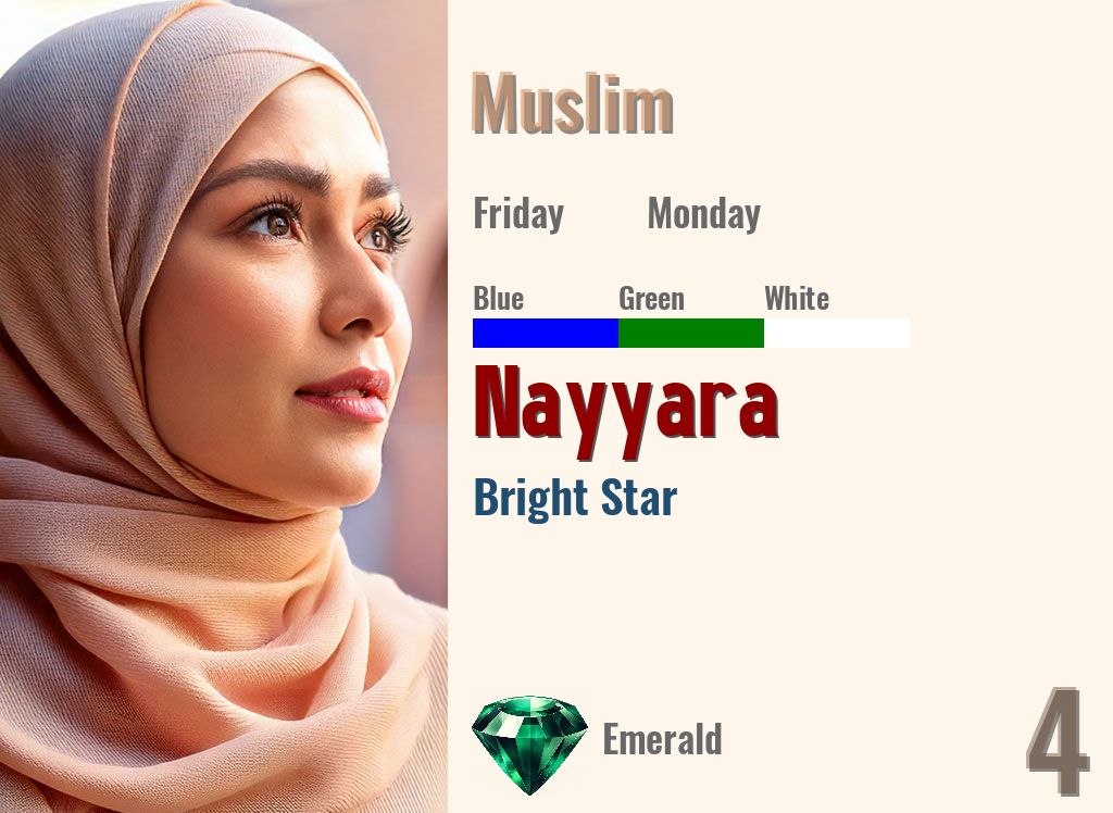 Nayyara