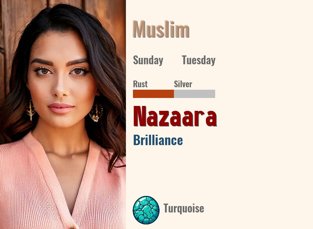Nazaara