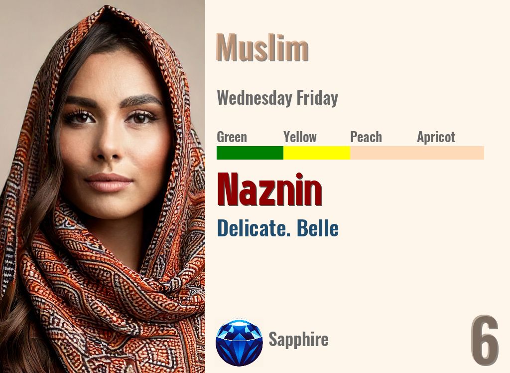 Naznin