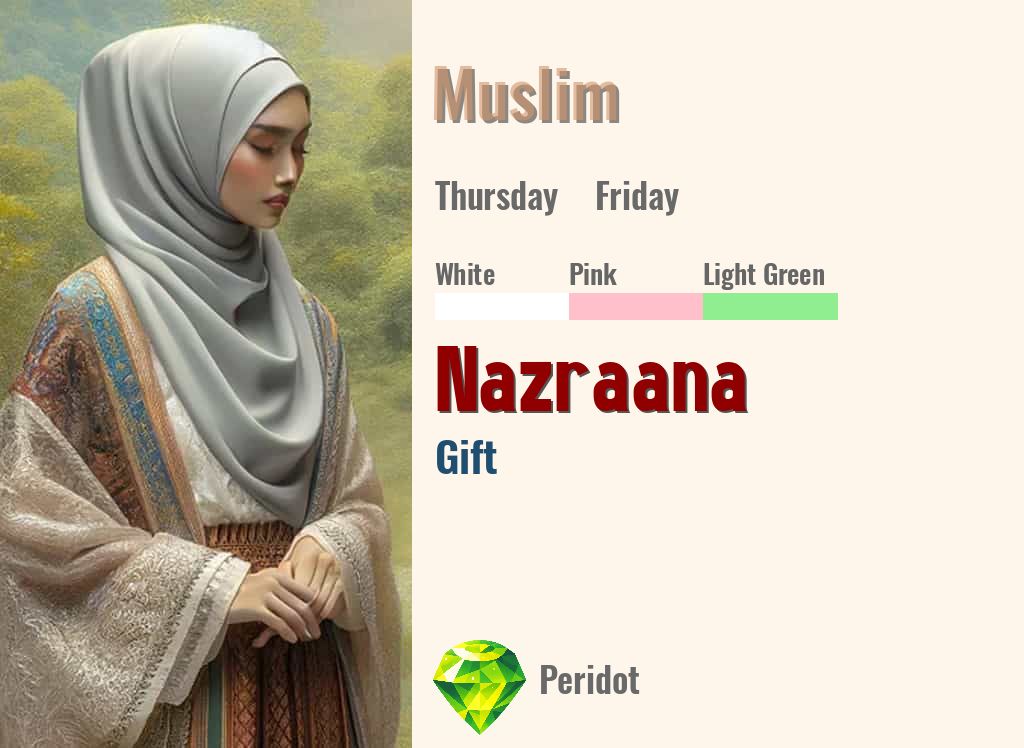 Nazraana