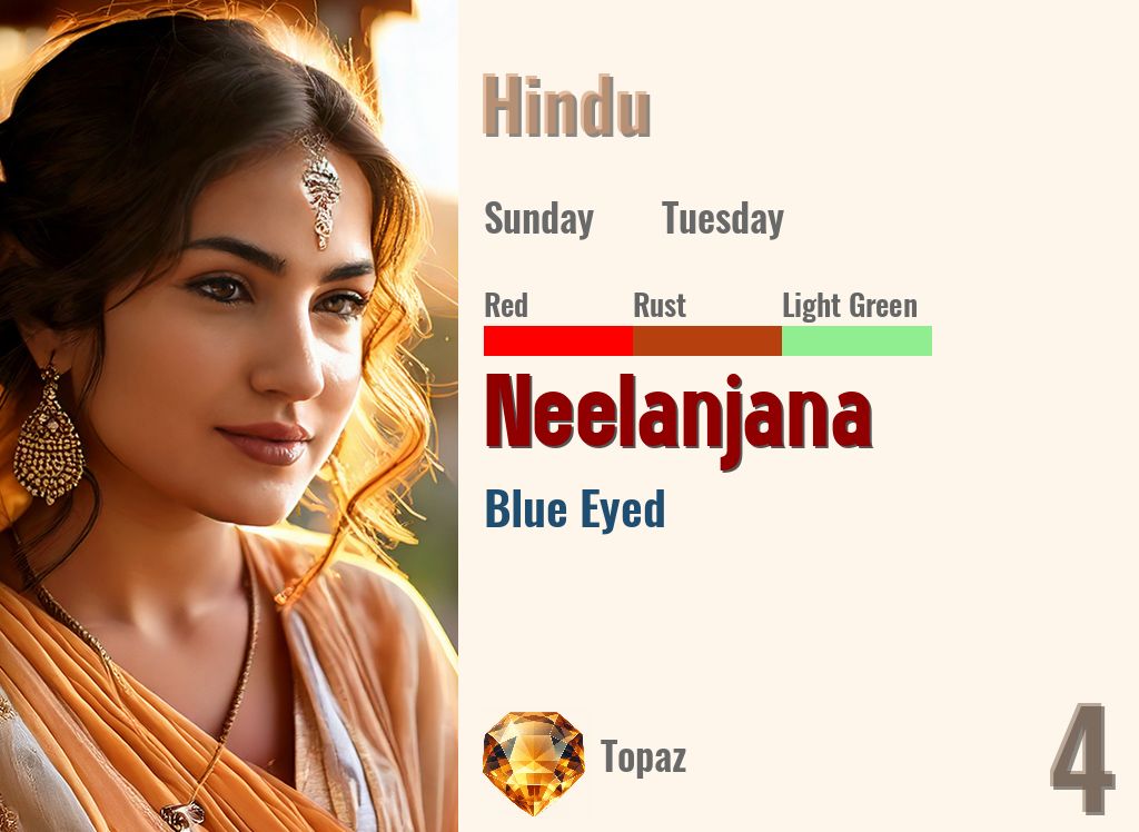 Neelanjana