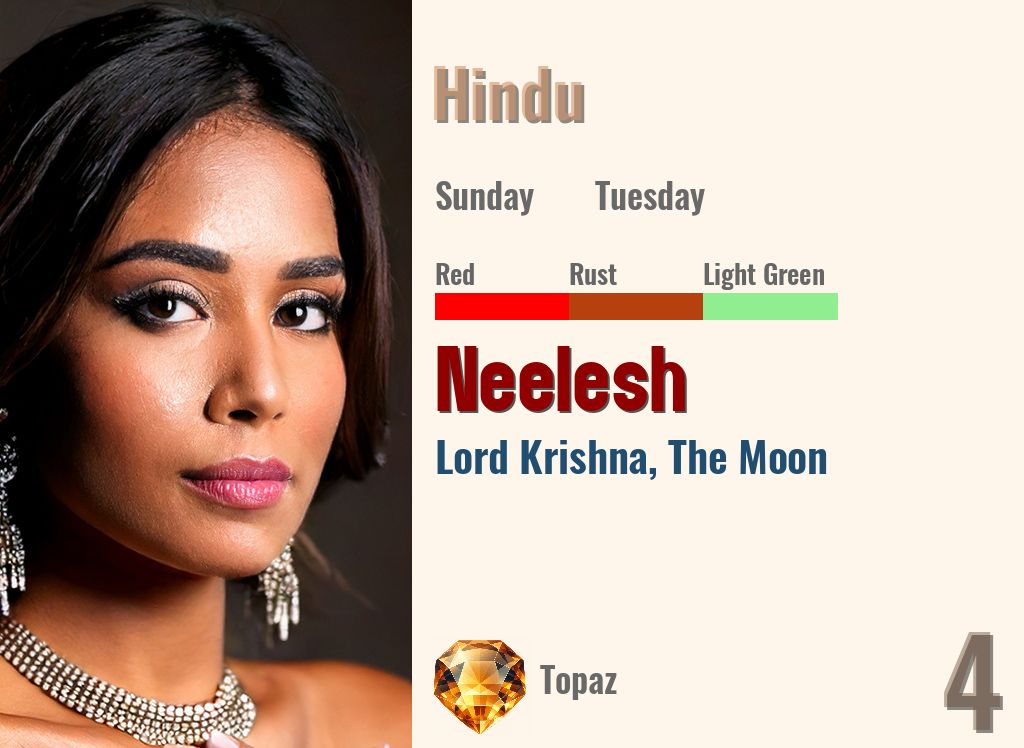 Neelesh