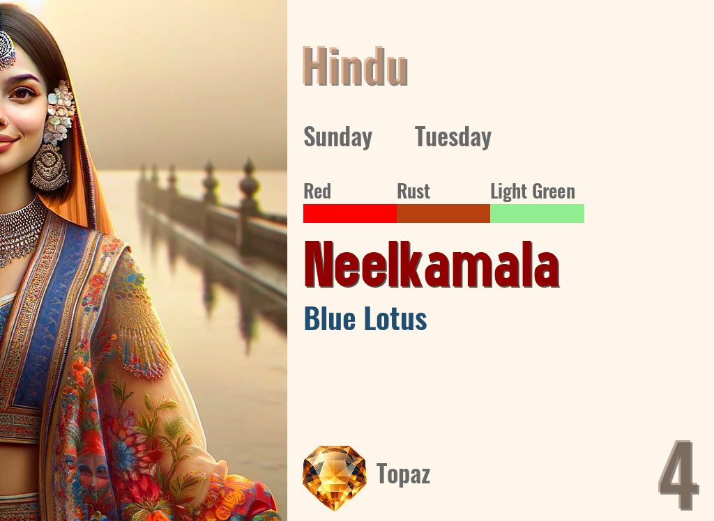 Neelkamala