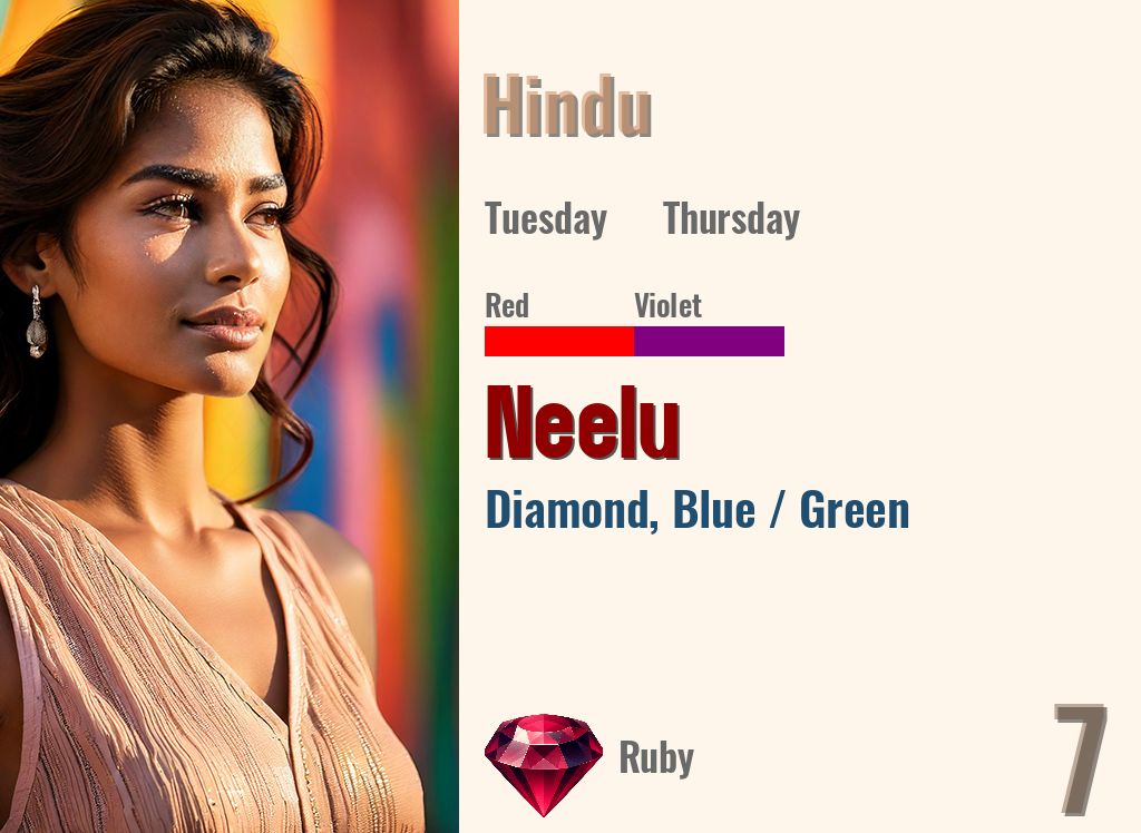 Neelu