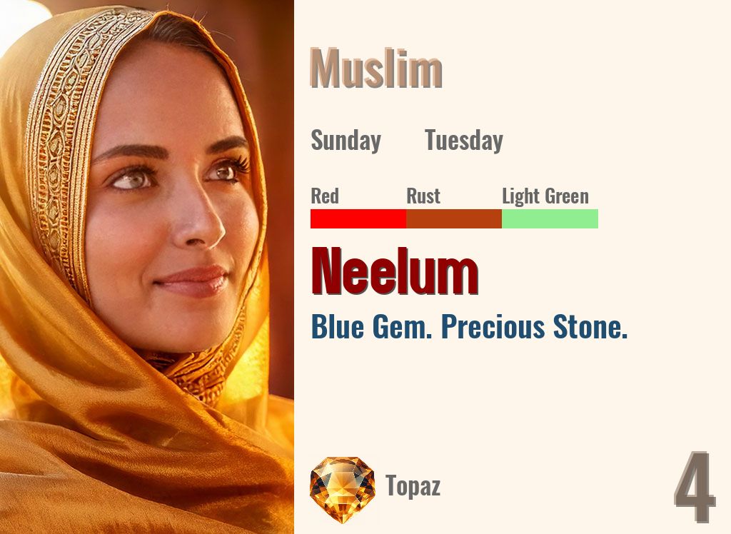 Neelum