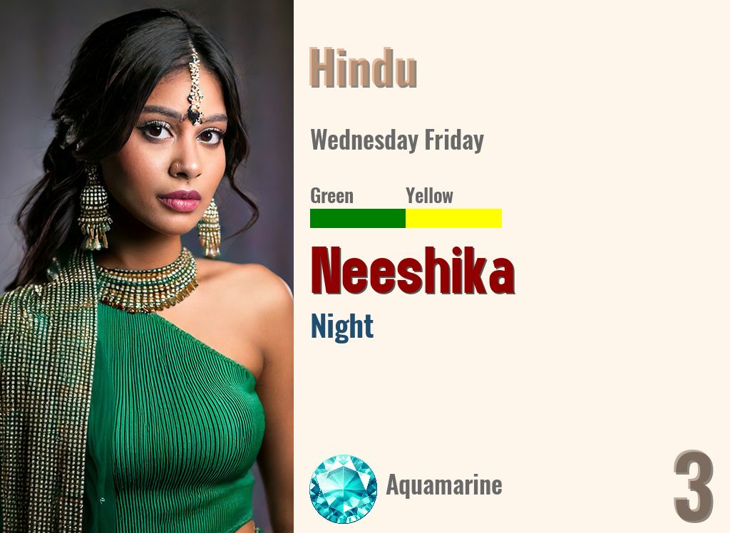 Neeshika