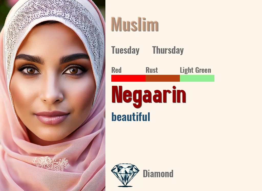 Negaarin