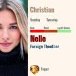 Nelle