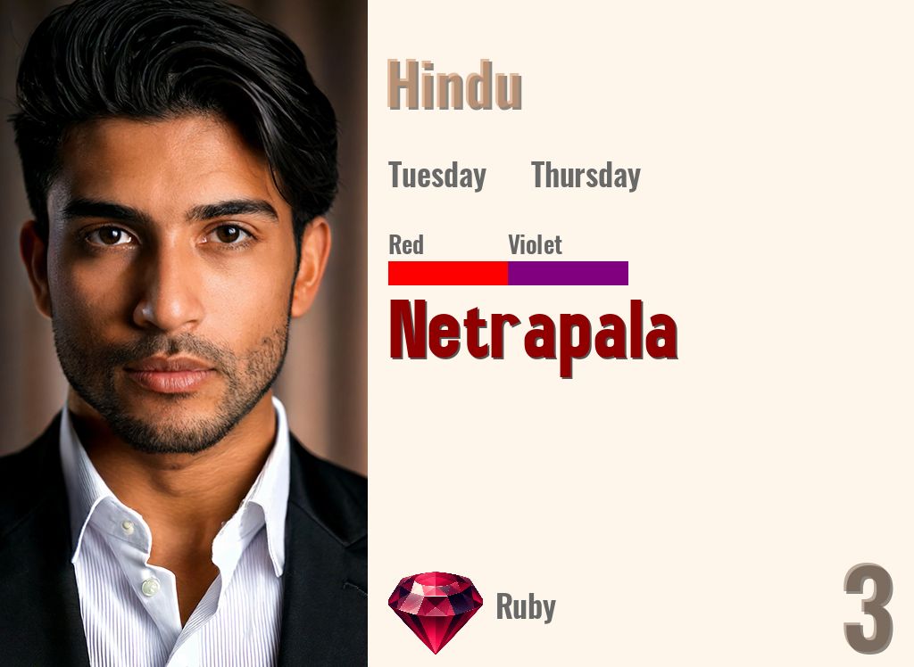 Netrapala