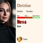 Neva