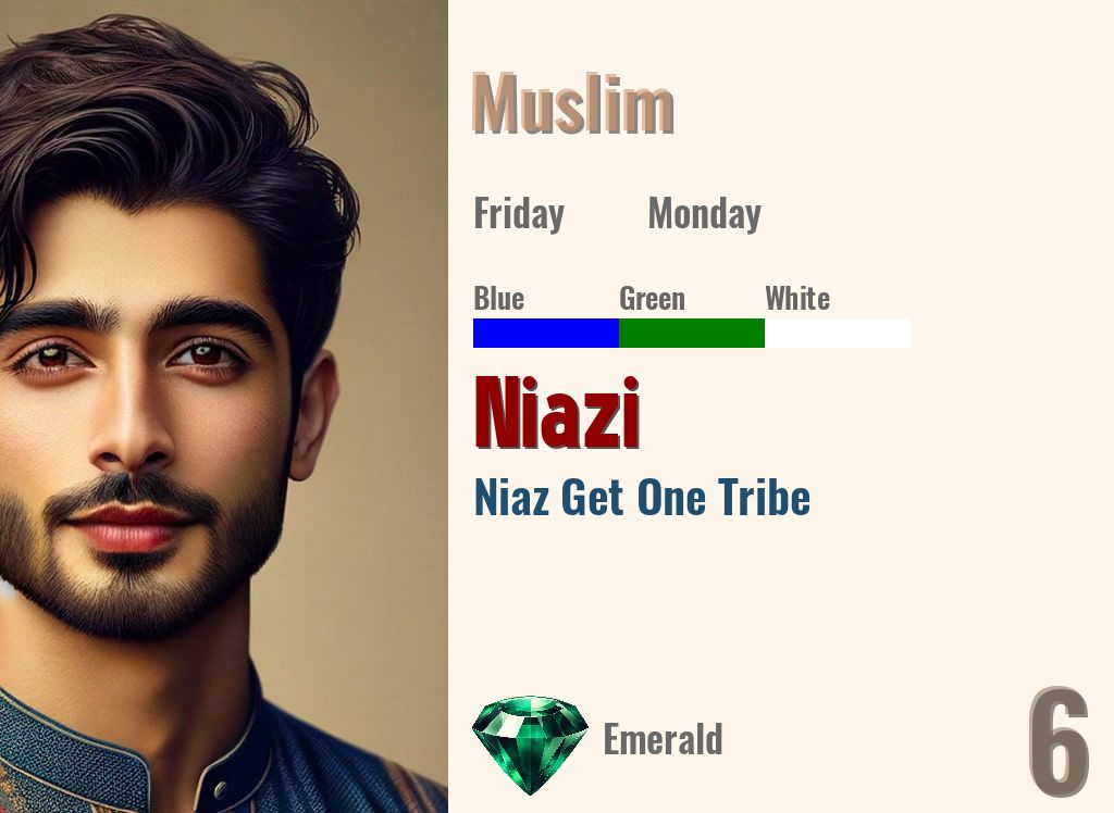 Niazi