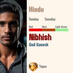 Nibhish